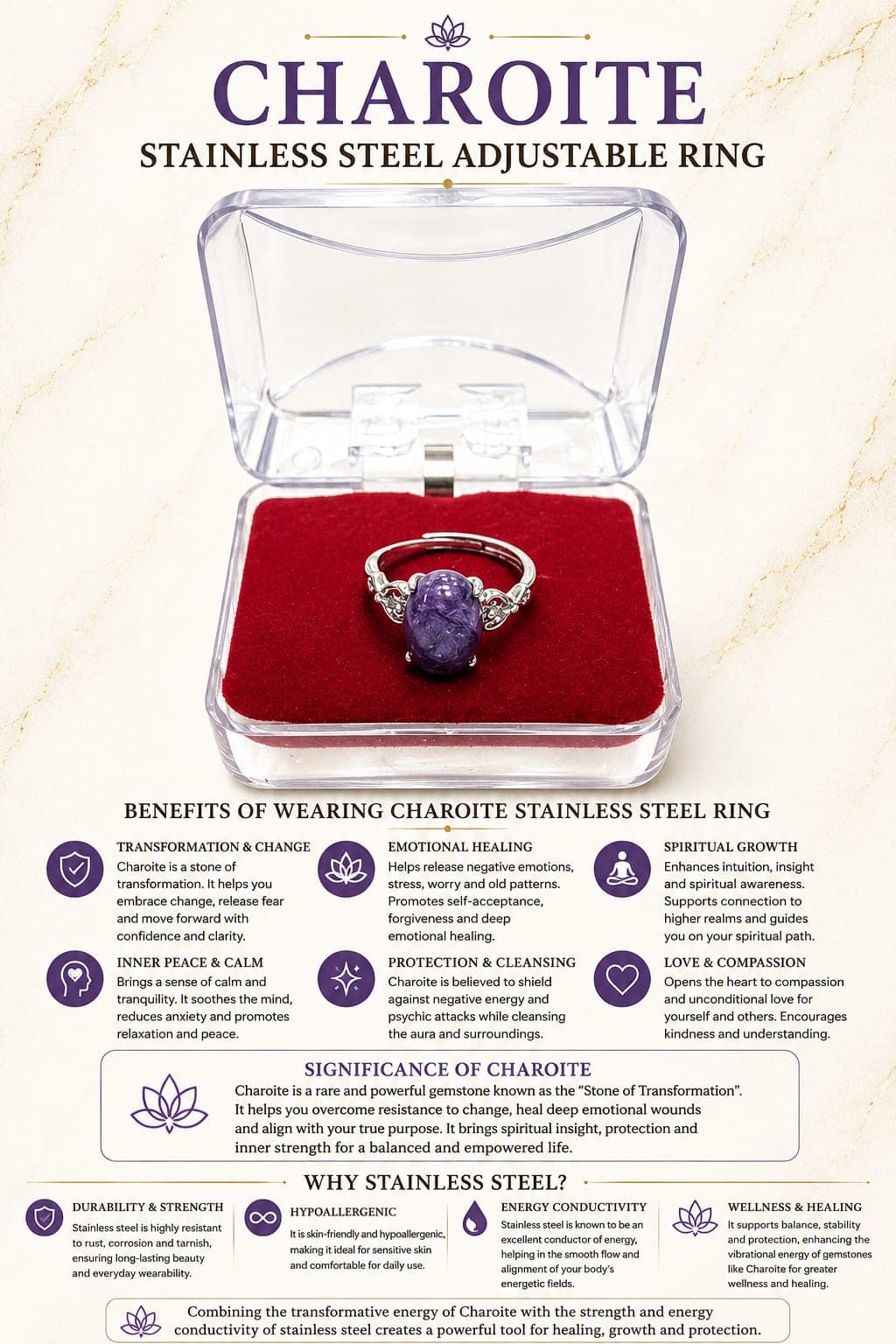 charoite stainless steel ring